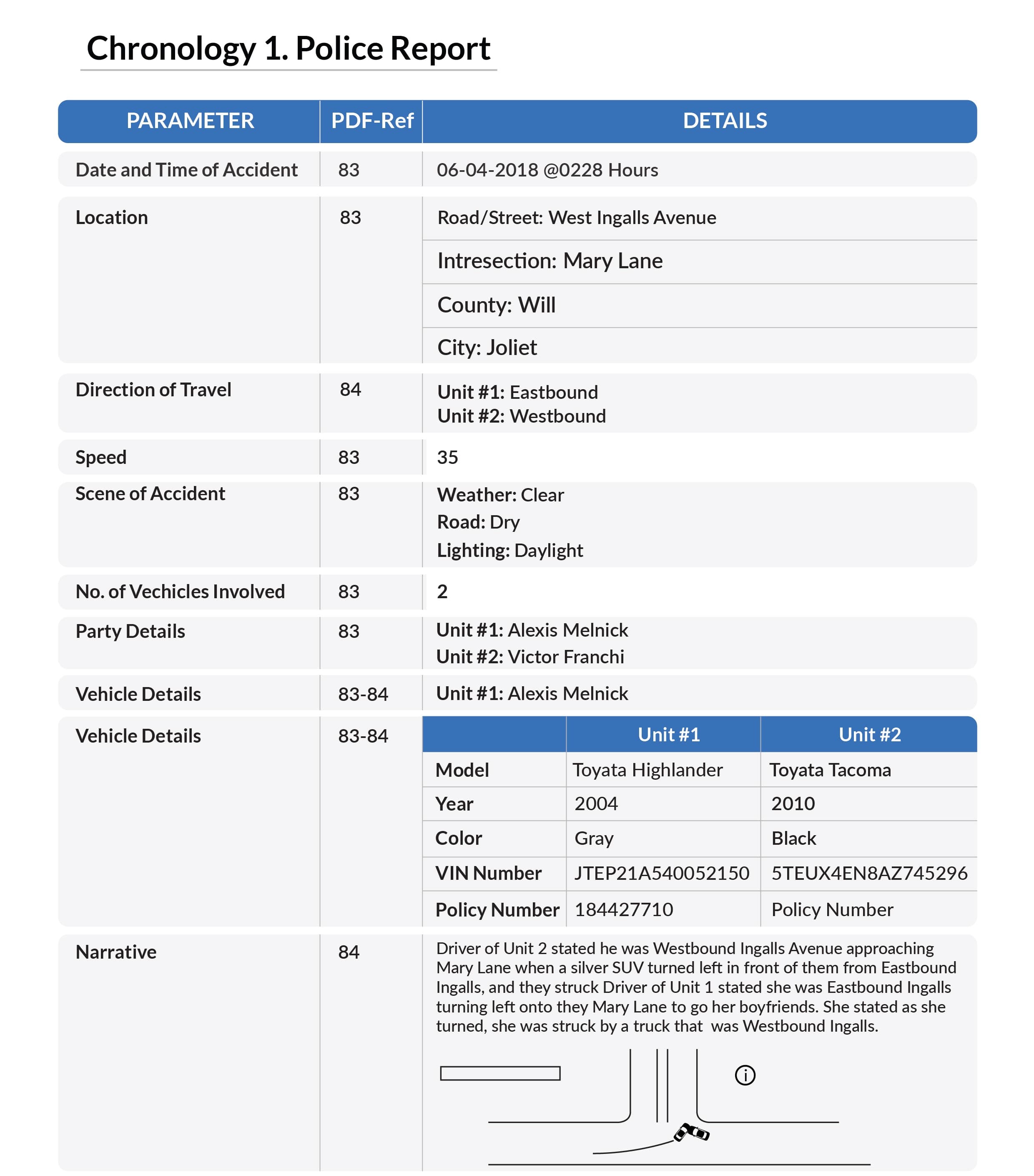 pricing_card