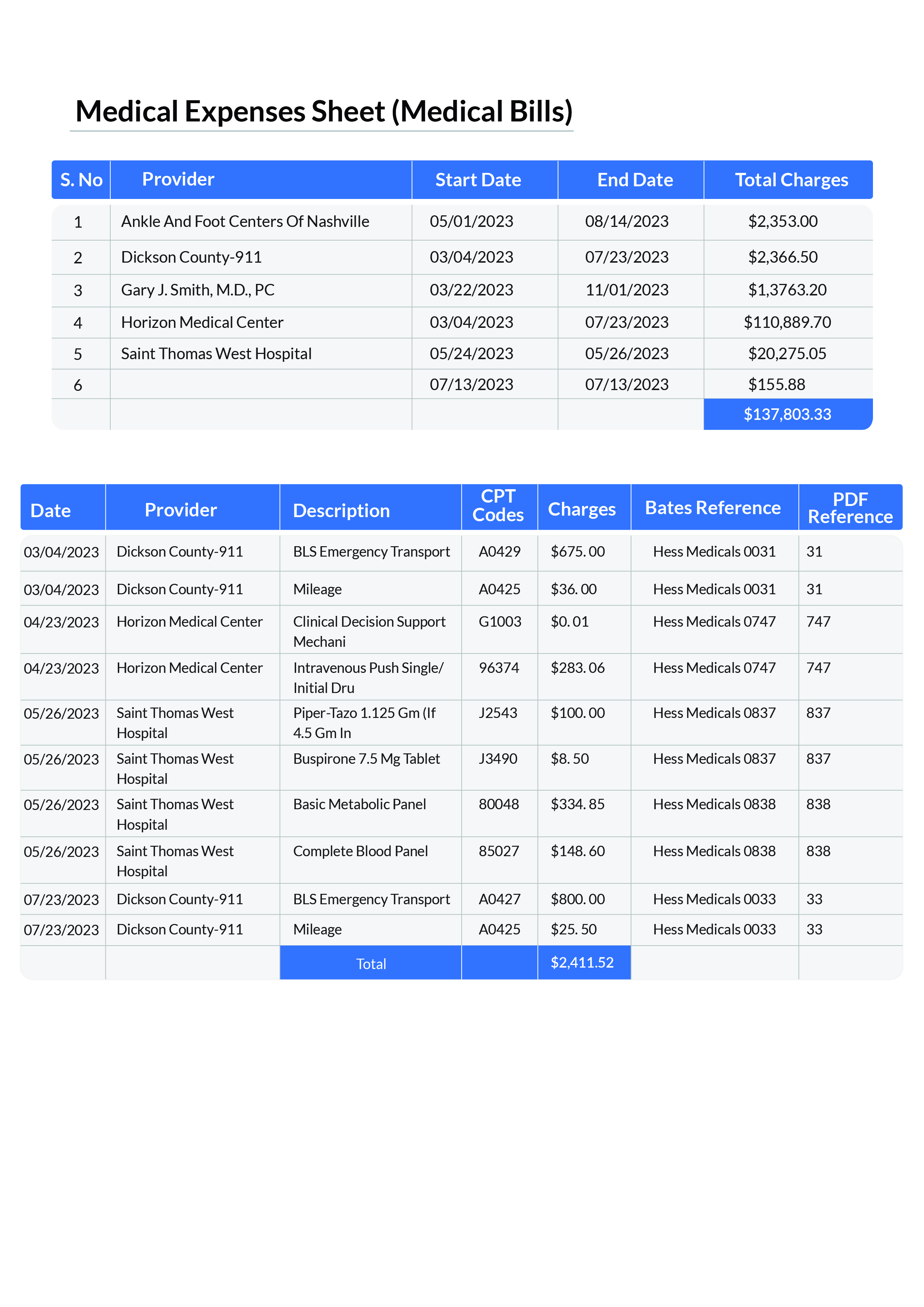 pricing_card