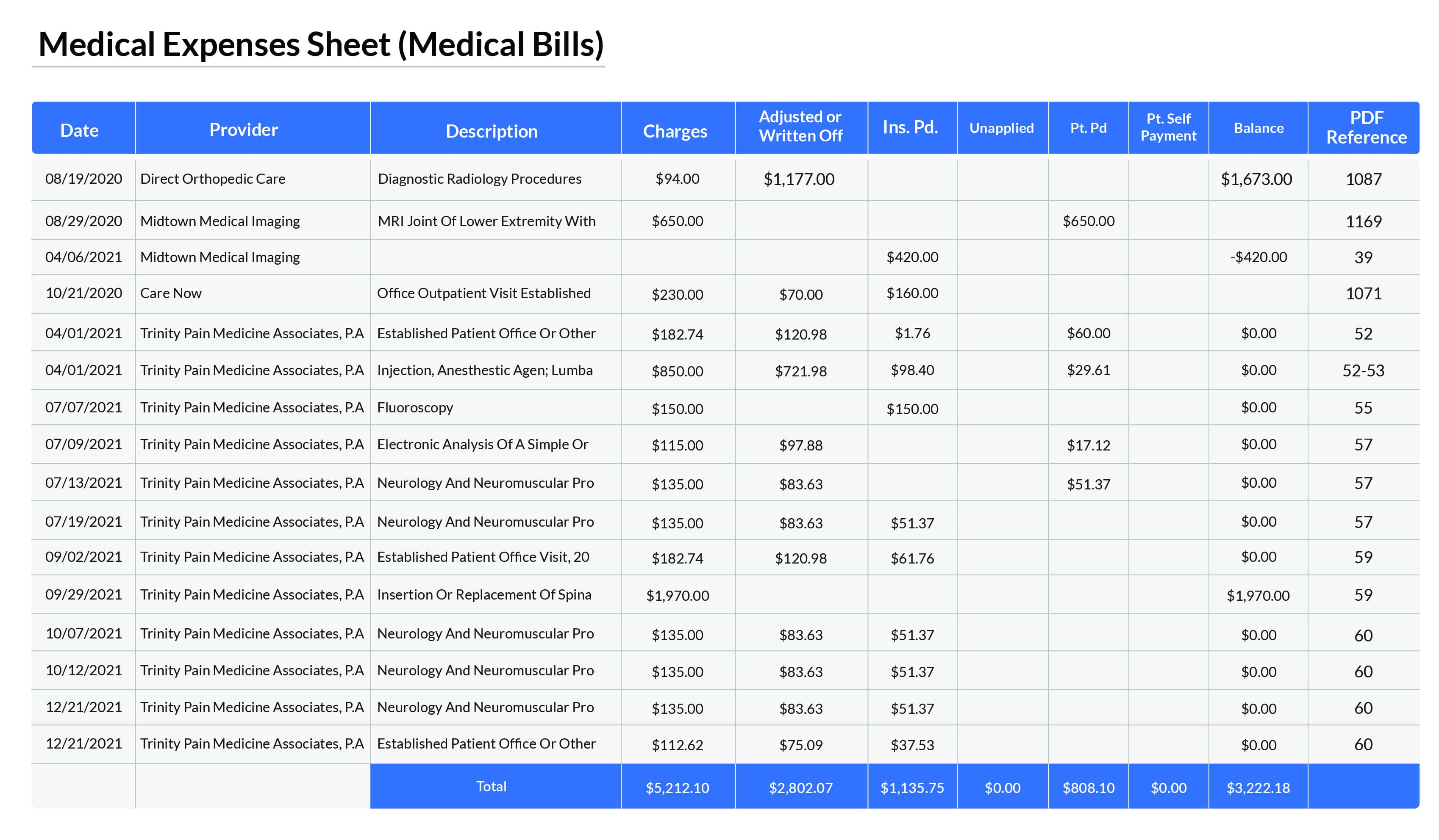 pricing_card