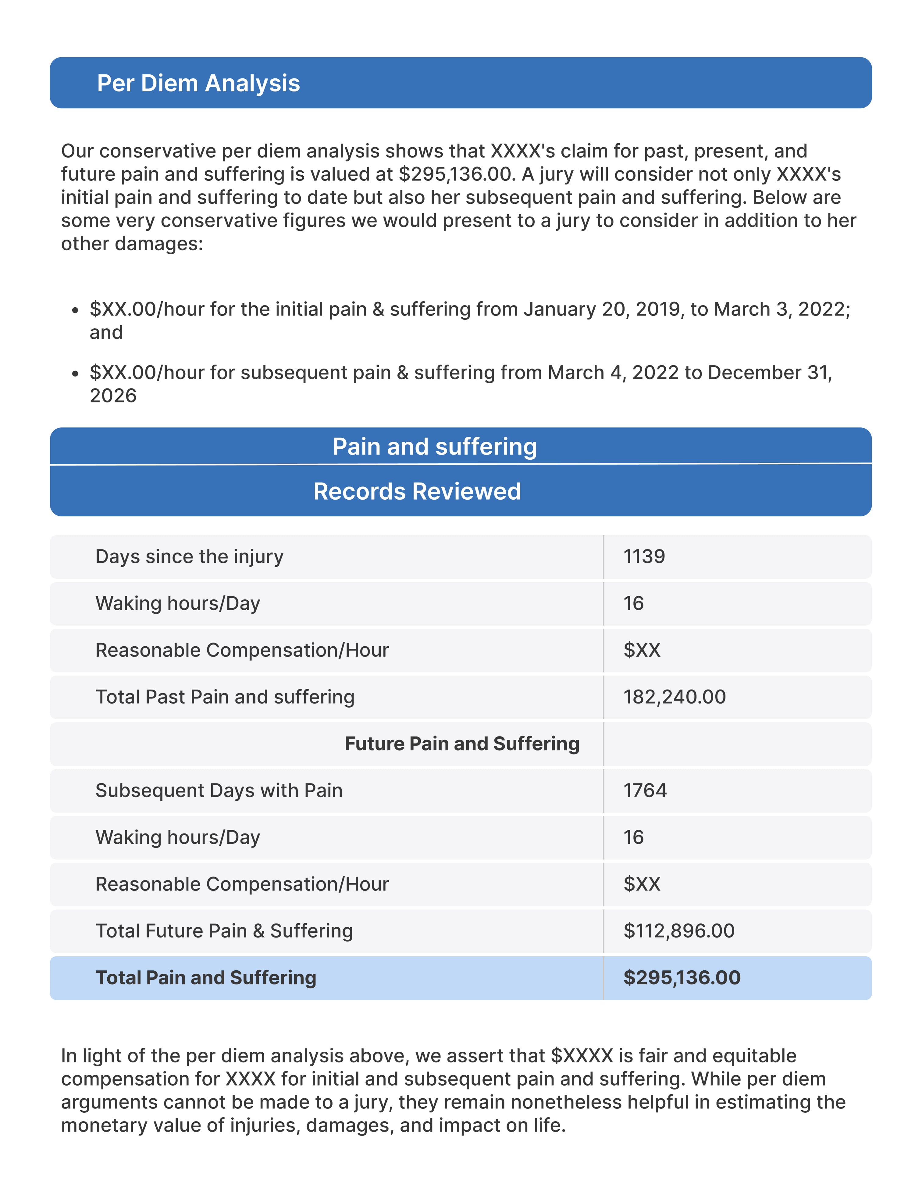 pricing_card