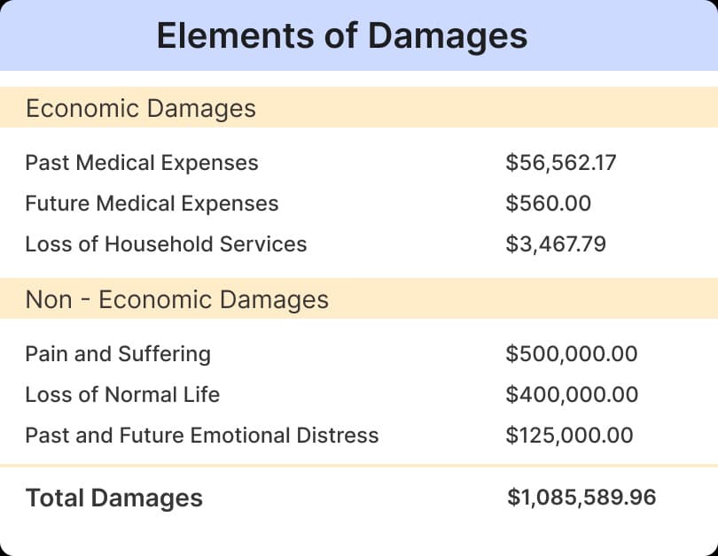 pricing_card